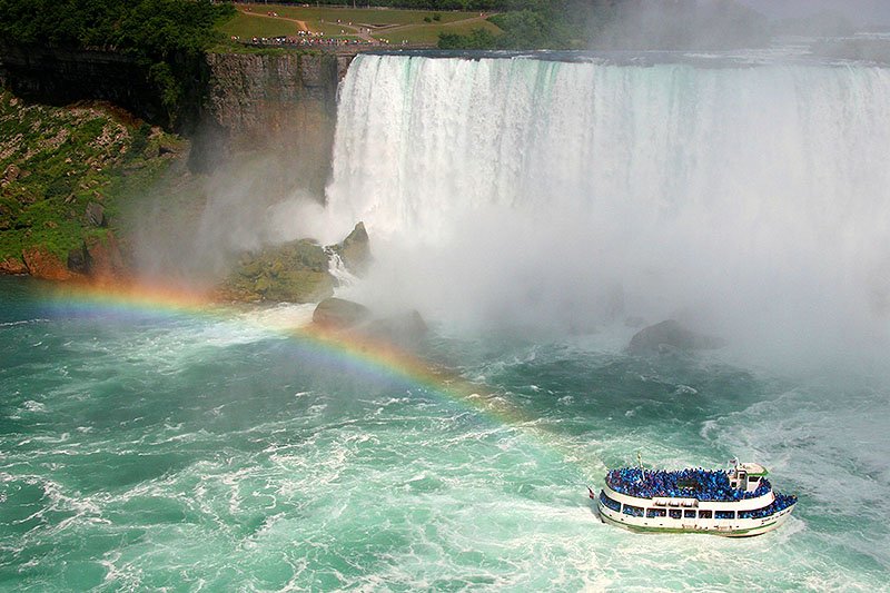 Hornblower, Toronto