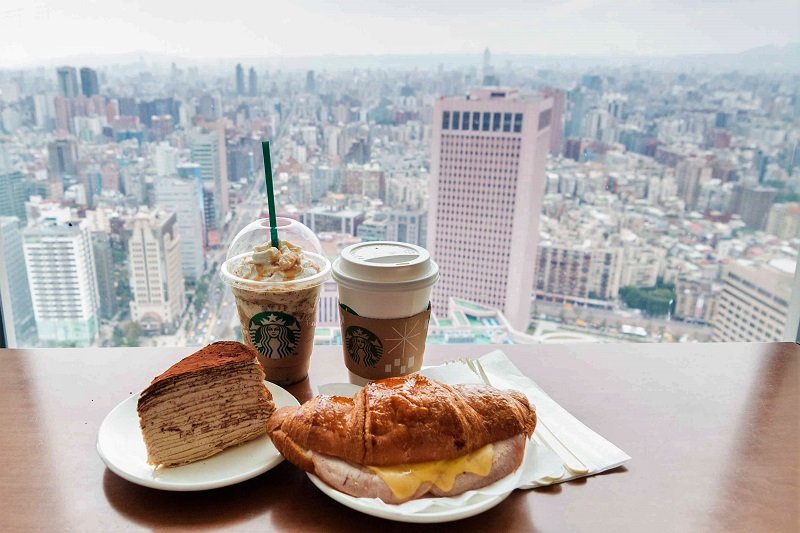 View from the 35th floor, Taiwan