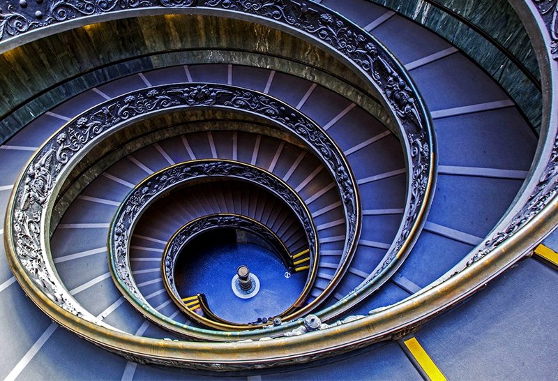 The Vatican Museum