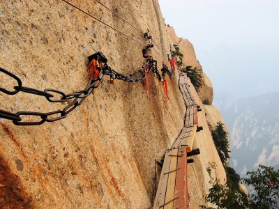 Walk the Trail of Death in Weinan